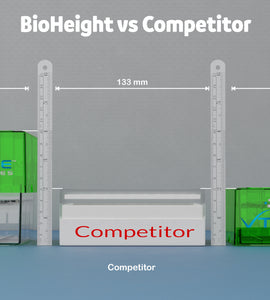 BioHeight™ 5 CryoChest™ - 1 Case of 6 cryo boxes